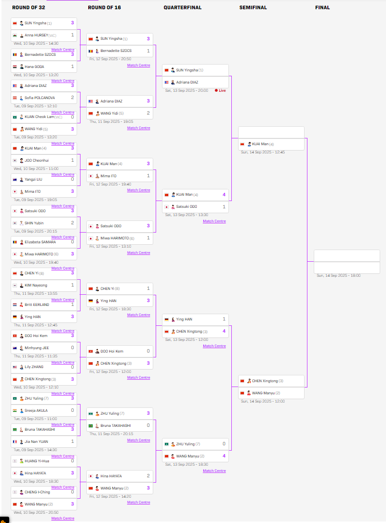 度不满意, jpg, 与经验无关 度不满意, jpg, 与经验无关